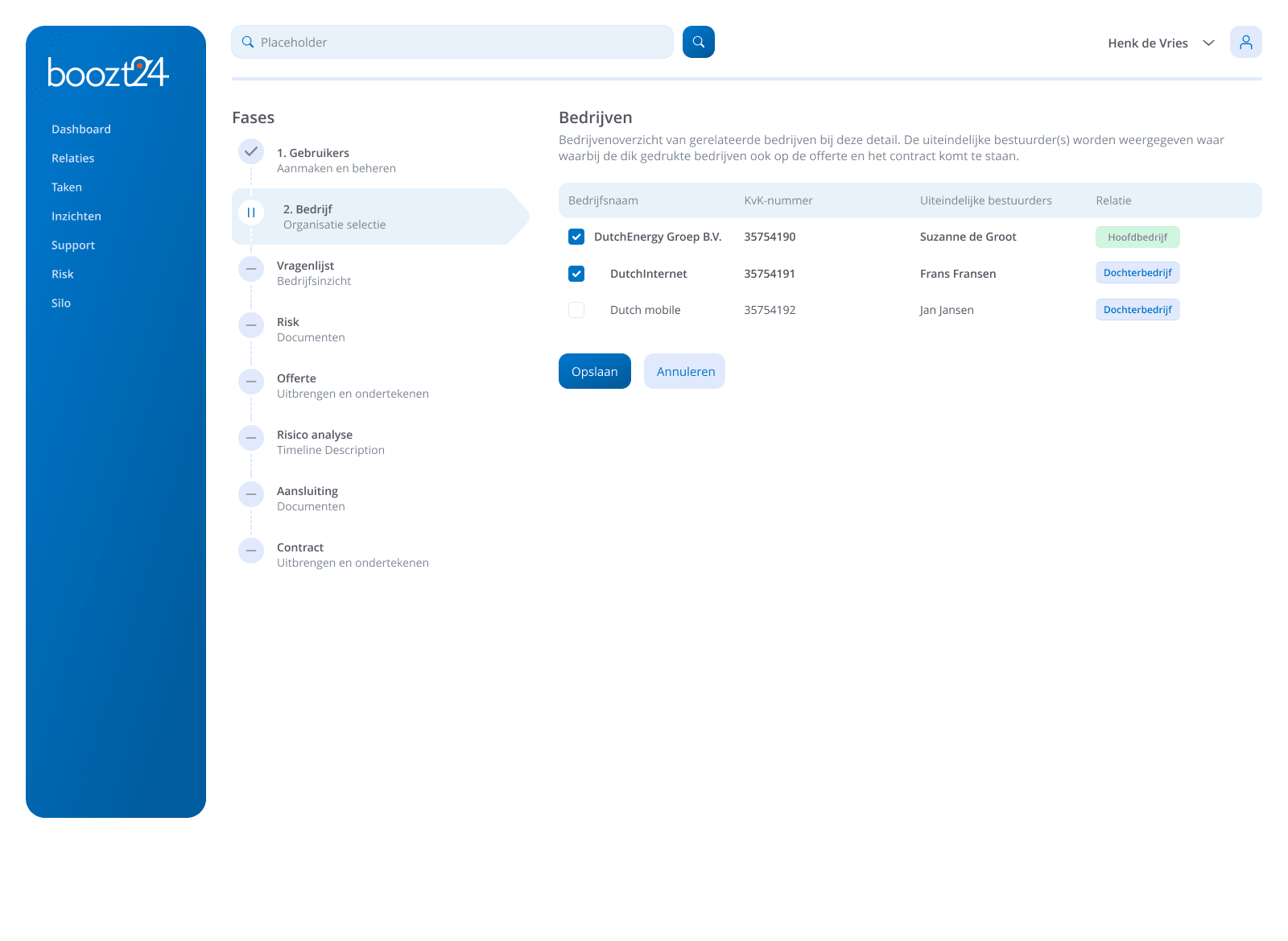 Credit Aanvraag Flow